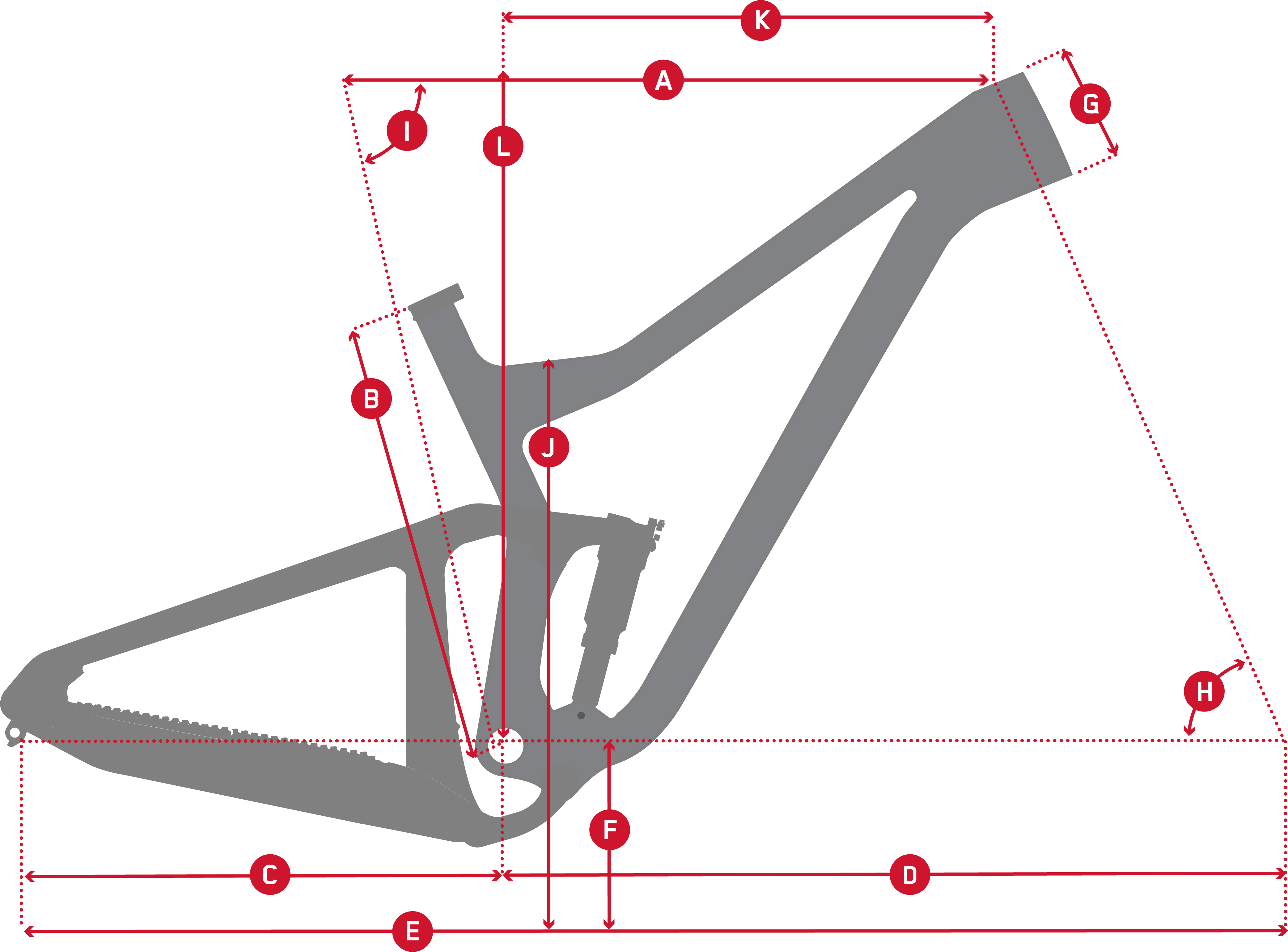 Geometry Chart