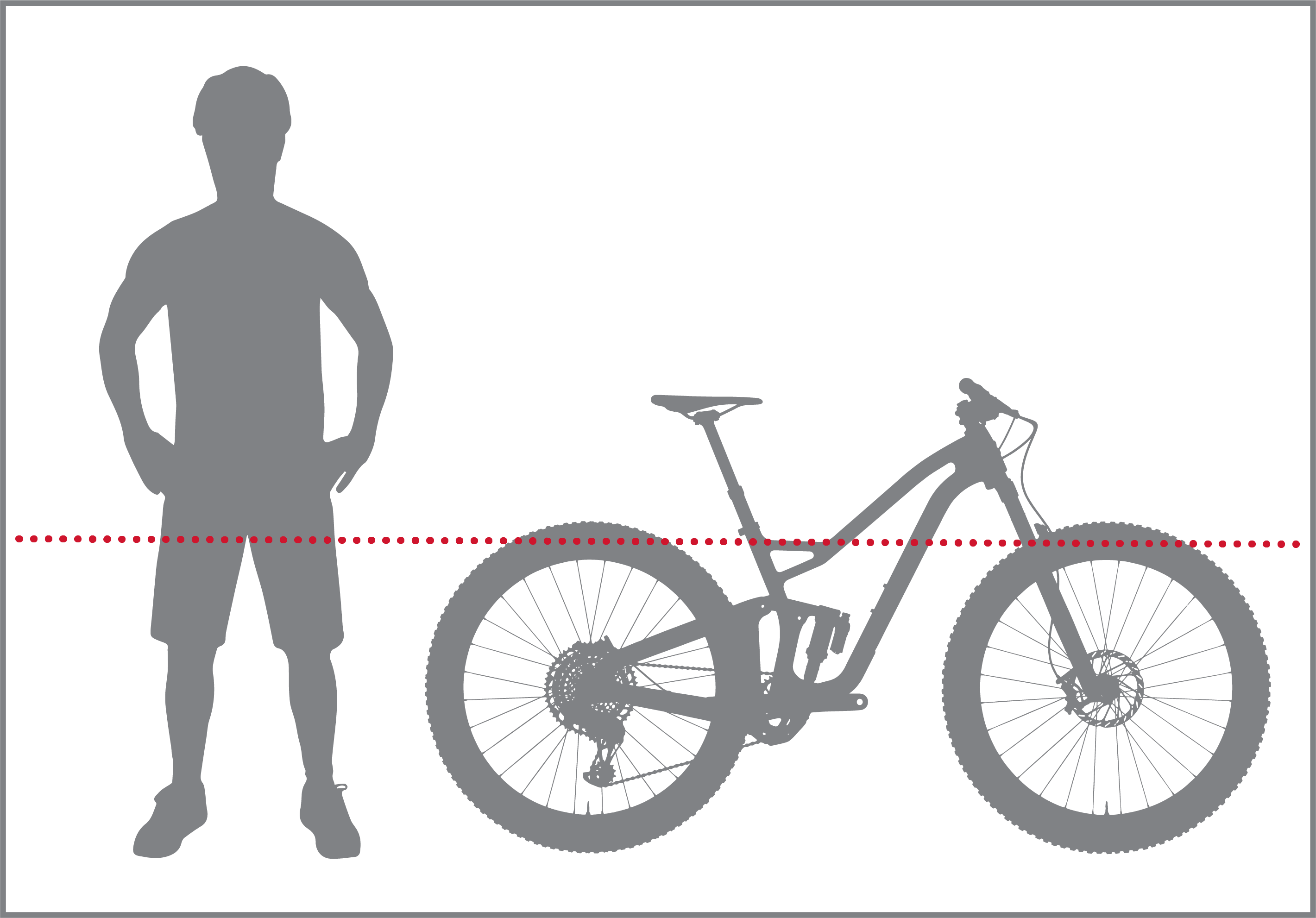 Bike inseam sizing example chart