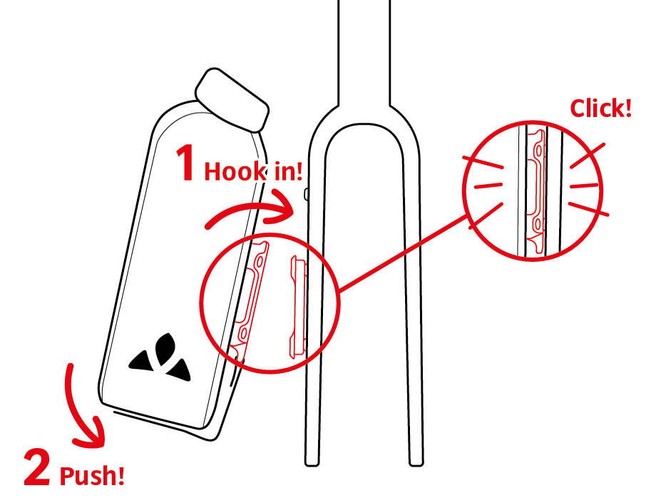 KLICKfix Duo アダプター